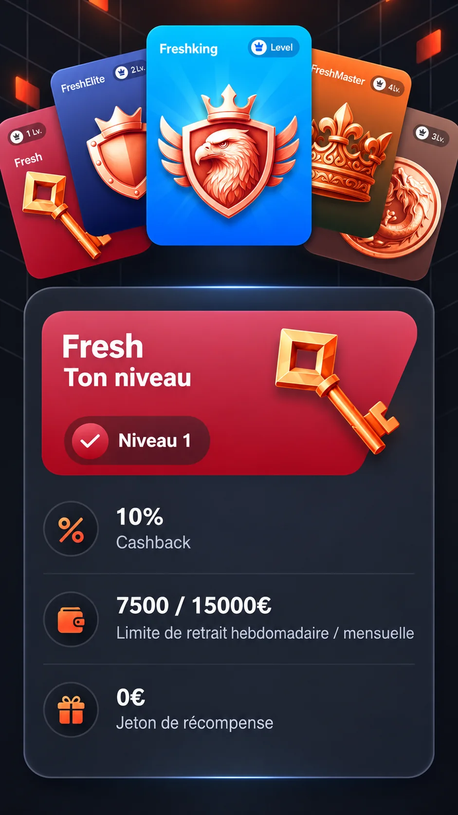 Freshbet VIP niveau 1 Fresh