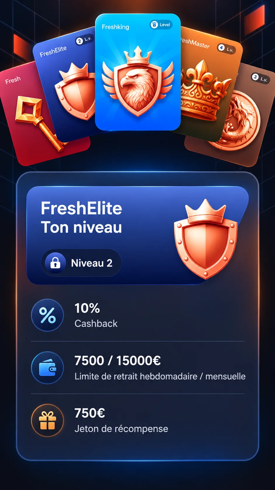Freshbet VIP niveau 2 FreshElite