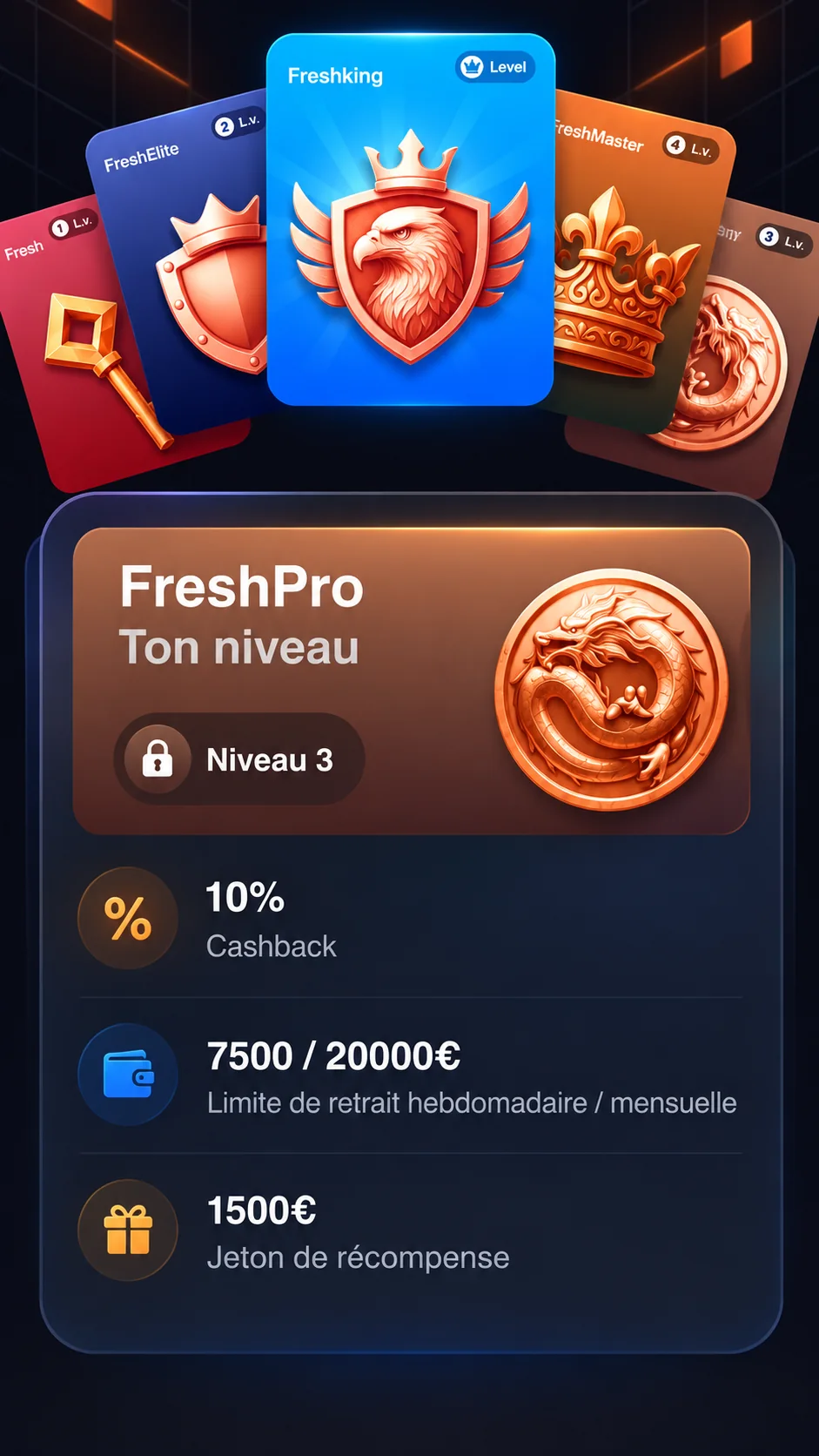 Freshbet VIP niveau 3 FreshPro