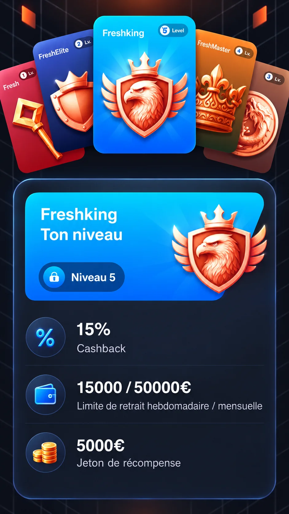 Freshbet VIP niveau 5 Freshking